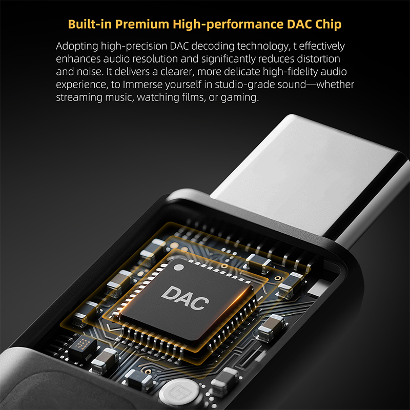 KZ AM02 TYPE-C NAAR 3.5 integr - Headphone Amplifier recensie en prijs