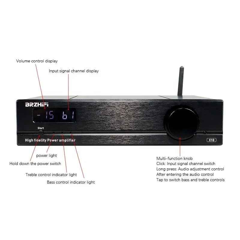 Op voorraad BRZHIFI X10 High P - Audio Dac recensie en prijs