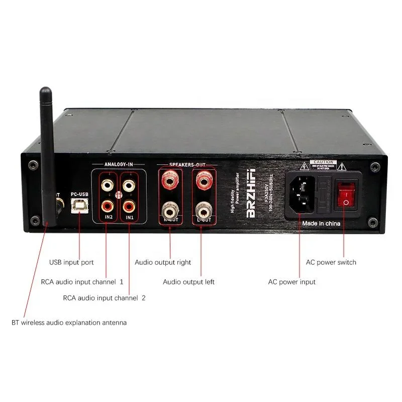 Op voorraad BRZHIFI X10 High P - Audio Dac recensie en prijs
