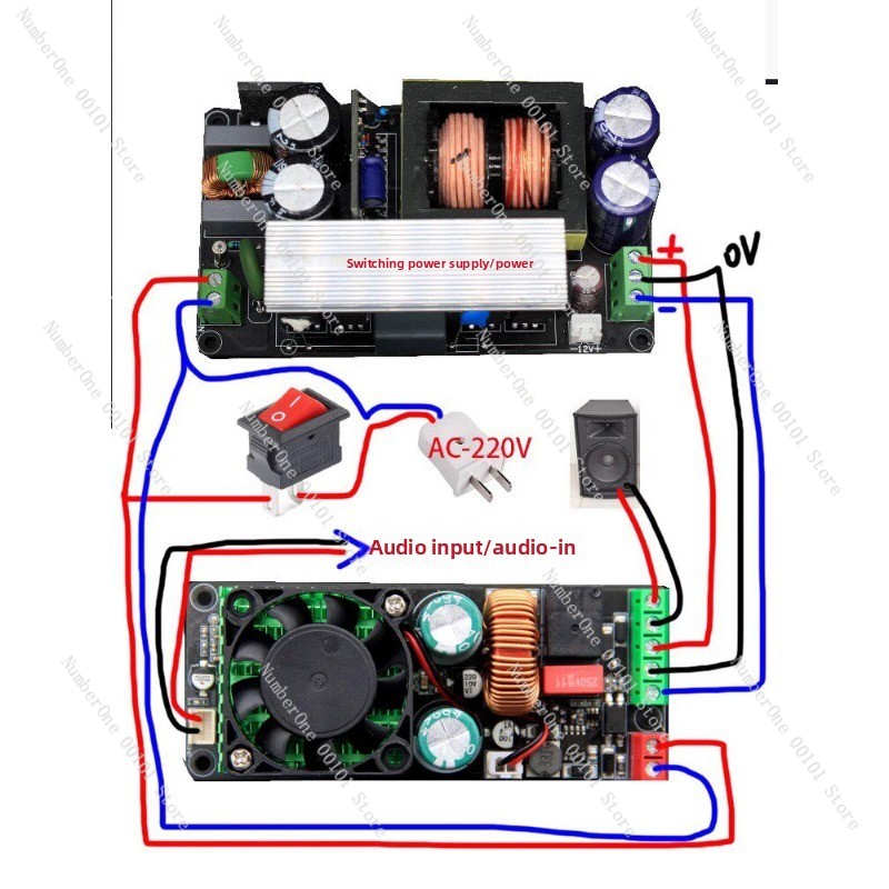 500W IRS2092S Klasse D Mono Ve - Hifi Amplifier Board recensie en prijs