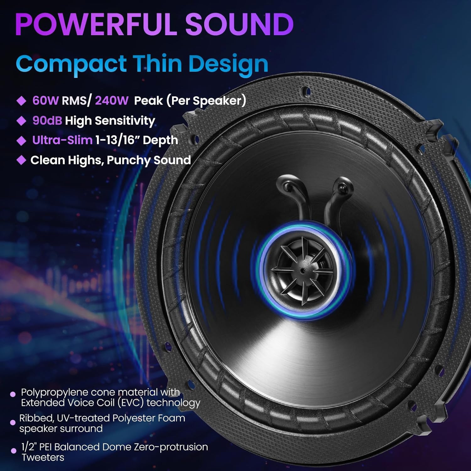 MX Voor- en Achterdeur 6.5 Inc - Speaker Kit recensie en prijs