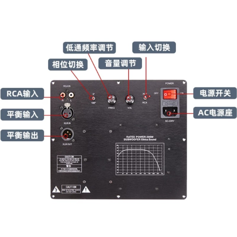 TPA3255 versterkerbord met geb - Audio Amplifier Board recensie en prijs