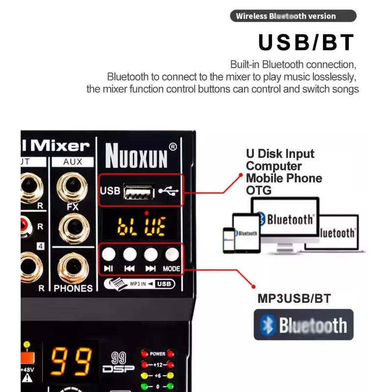 Audiomixer Geluidskaart Consol - Audio Interface recensie en prijs