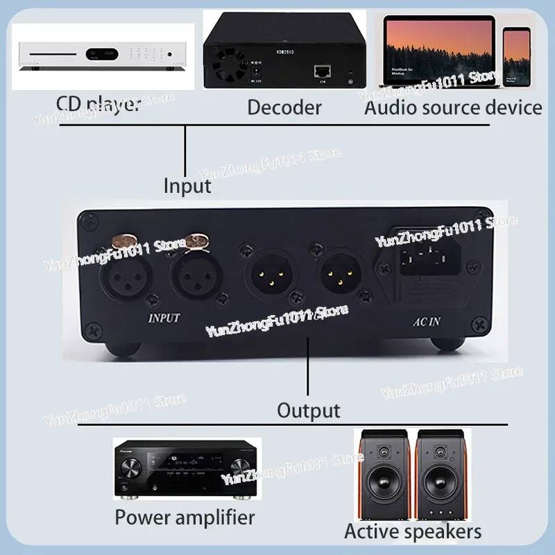 Z HiFi Audio Passieve afstands - Passive Preamp recensie en prijs