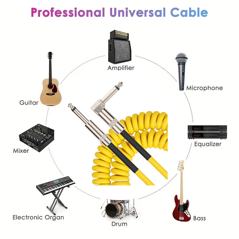 6,5 mm audiokabels TRS 1/4 inc - Trs Cable recensie en prijs