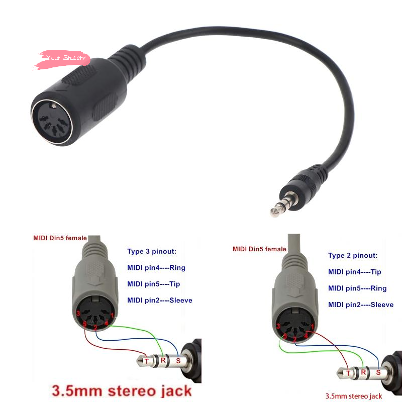 Y-MIDI Din 5 Naar 3.5mm TRS Co - Trs Cable recensie en prijs