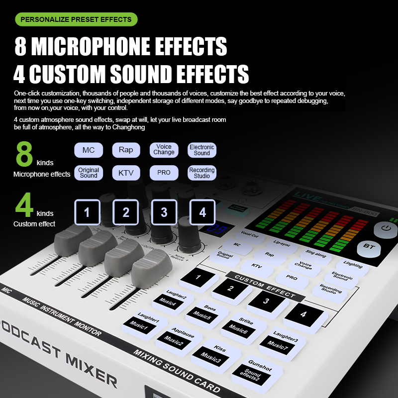 Audio-interface set met U68 dr - Audio Interface recensie en prijs