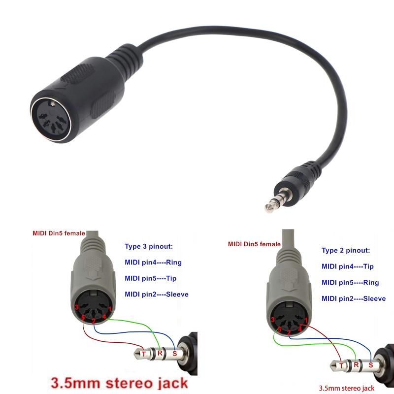 Hete Aanbieding MIDI Din 5 naa - Trs Cable recensie en prijs
