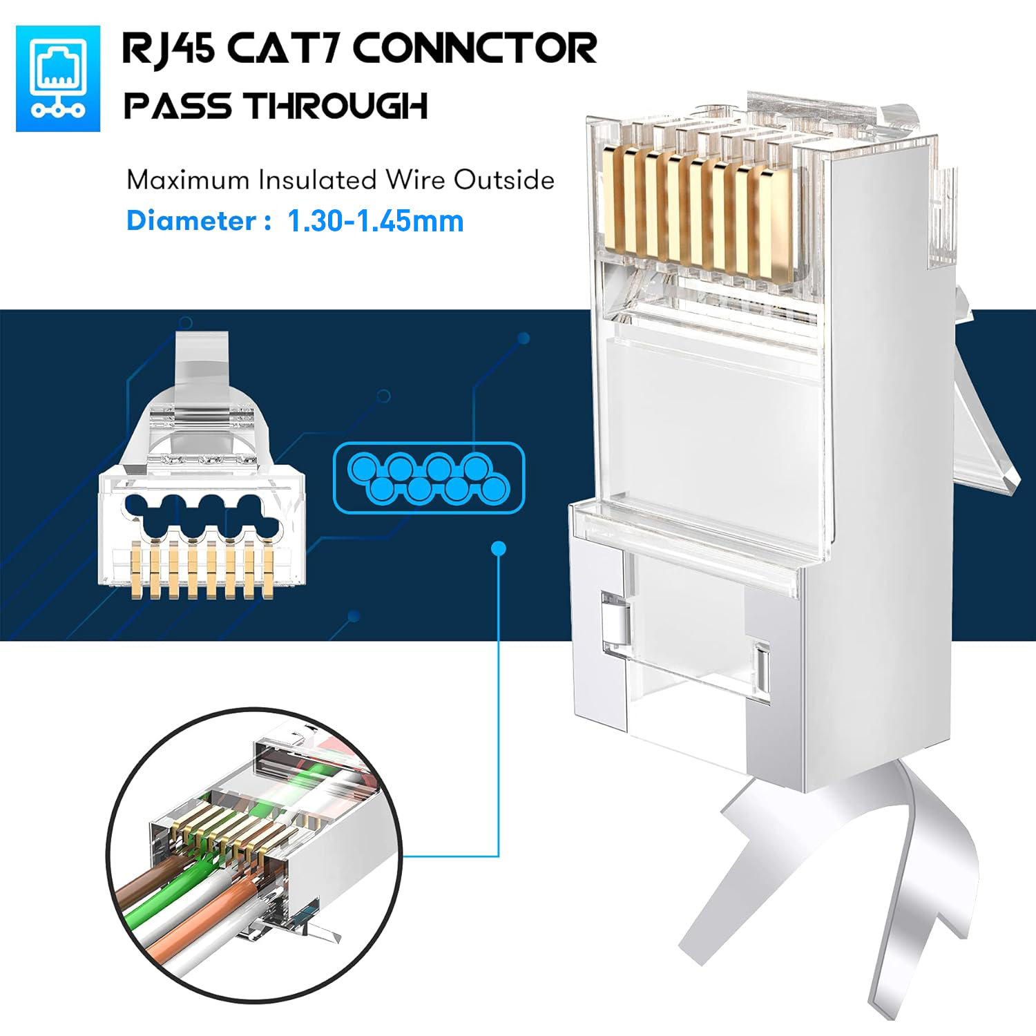 ZoeRax 50-pack afgeschermde RJ - Rj45 Jack recensie en prijs