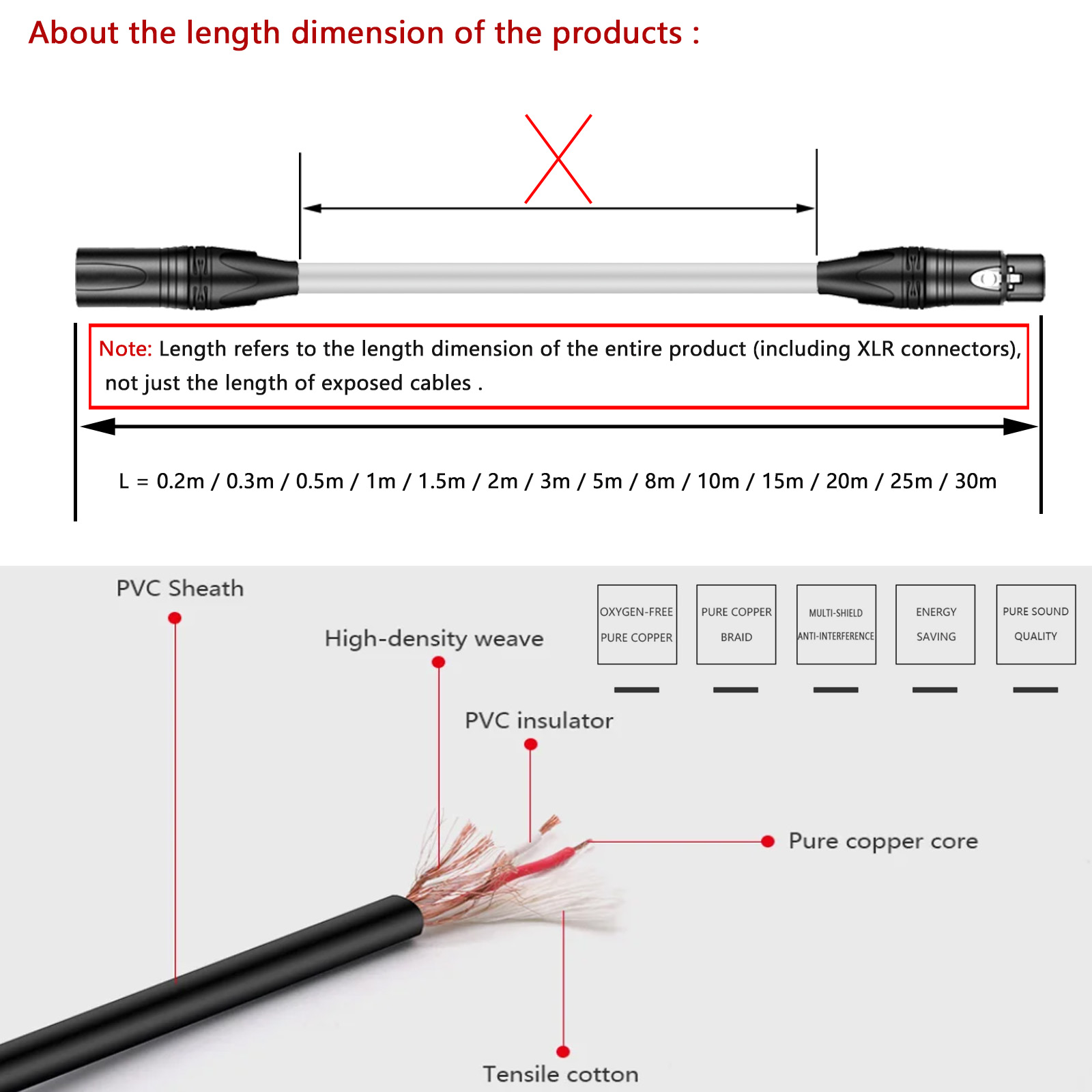 Audio Extension Afgeschermde K - Trs Cable recensie en prijs