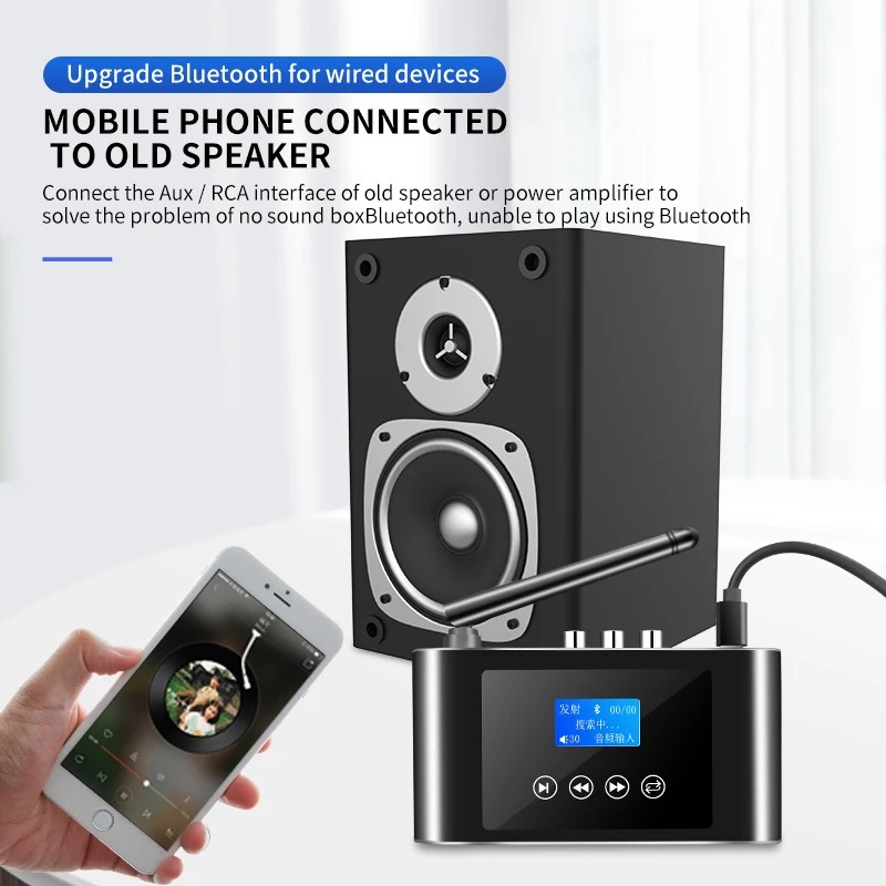 2-in-1 Bluetooth 5.1 audiozend - Headphone Amplifier recensie en prijs