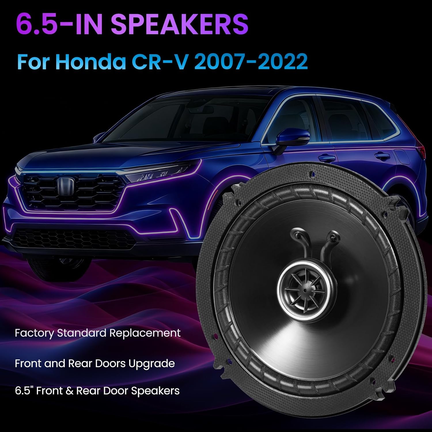 6,5 inch speakers voor Honda C - Speaker Kit recensie en prijs