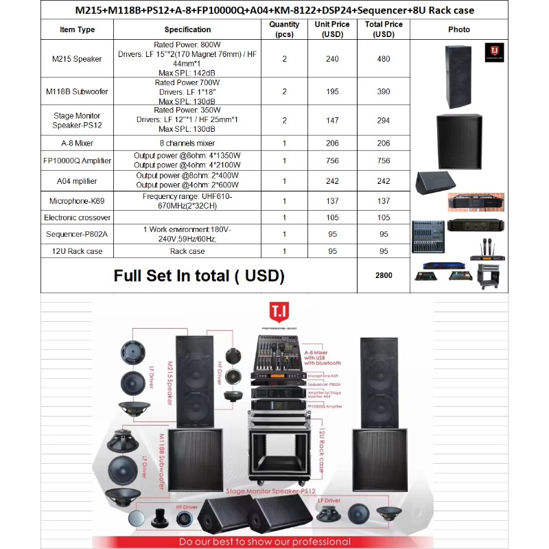 BZ1707 Volledig aluminium DIY  - Speaker Enclosure recensie en prijs