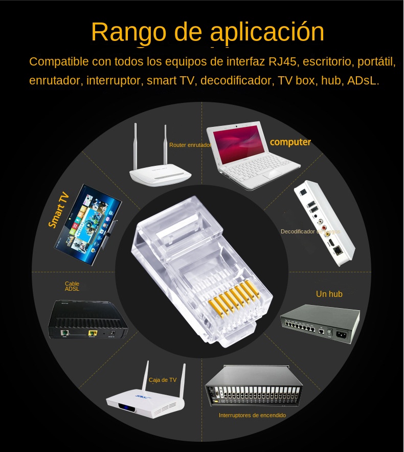 100 stks Cat6 Cat6e CAT5e RJ45 - Rj45 Jack recensie en prijs