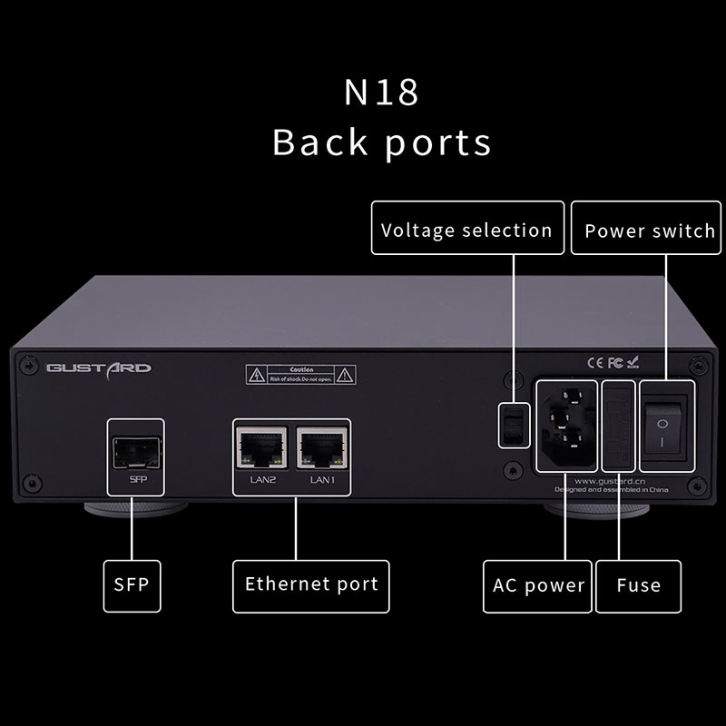 Gustard N18 N18pro Netwerk Eth - Audio Interface recensie en prijs