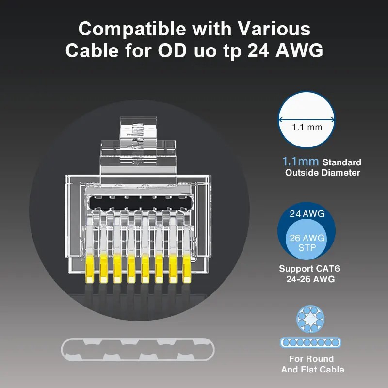 ZOERAX 50/100 PCS RJ45 Pass Th - Rj45 Jack recensie en prijs